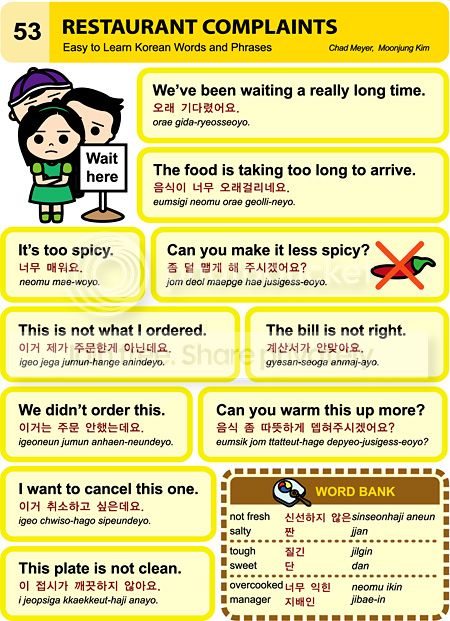 July 2012 Learning Korean Lovin Korea
